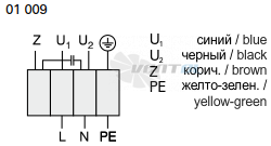 Rosenberg RS 315L - описание, технические характеристики, графики